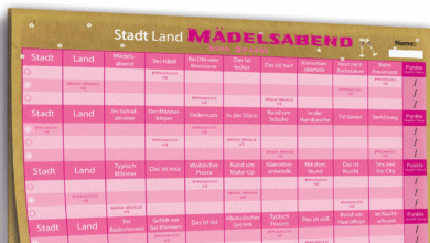 Stadt Land Fluss Kategorien
