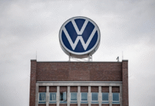 VW Aktie