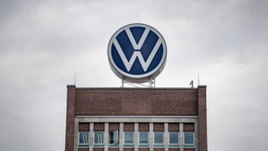VW Aktie