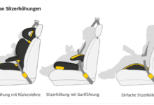 Kindersitzerhöhung ab wann