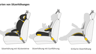Kindersitzerhöhung ab wann